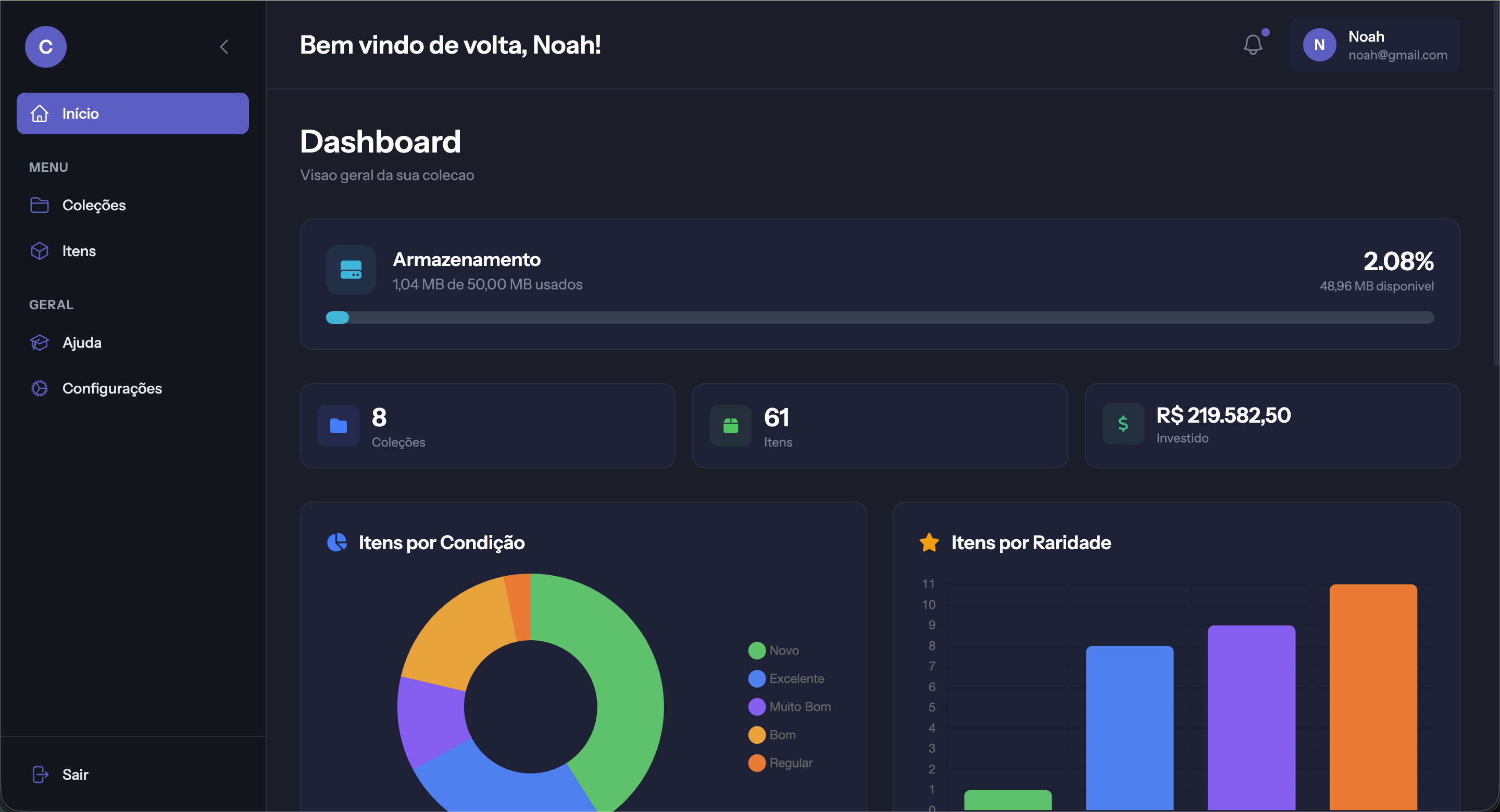 Dashboard do Central da Coleção